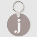 Search for monogram keychains Cute