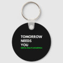 Search for policies keychains Community support