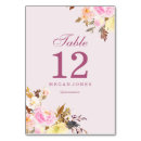 Search for quinceanera table cards Pink