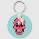 Search for skeleton halloween keychains Ghost
