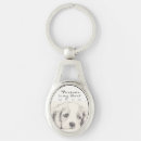 Search for forever in my heart keychains Pet loss