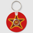 Search for kgb keychains Cccp
