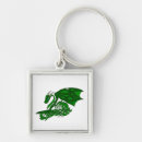 Search for wicca square keychains Pagan