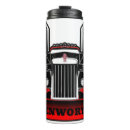 Search for insulated travel mugs Kitchen