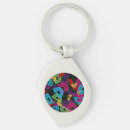 Search for kiwi keychains Black