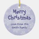 Search for staffordshire bull terrier ornaments Cute