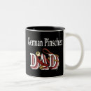 Search for pinscher Dog