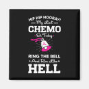 Search for chemo magnets Last