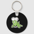 Search for goofy keychains Pet