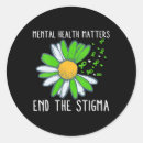 Search for mindset stickers Anxiety