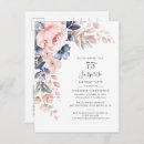 Search for surprise 75th birthday invitations Floral