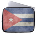 Search for the cuban electronics Flag of cuba