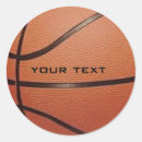 Recherche de goujon autocollants Goutte