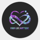 Search for end of life stickers Mental illness