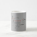 Recherche de marys tasses Café