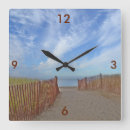 Recherche de rivage de plage art Bord de mer
