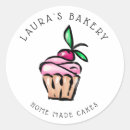Search for cute cake stickers Sweets