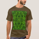 Recherche de emballage tshirts Mèmes