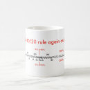 Search for social science mugs Economics