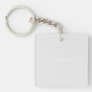 Search for clothes” keychains Apparel