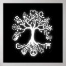 Search for world religions posters Unity