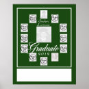 Recherche de guest signature posters Signatures