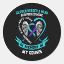 Search for picking stickers Health
