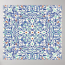 Search for ceramic tile art Flower