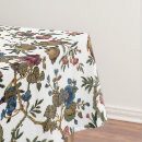 Search for pomegranate tablecloths Pattern