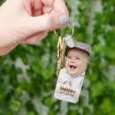 Recherche de invitations porteclés Pour elle