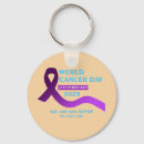 Search for quote keychains Simple