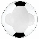 Search for blank soccer balls Your image here