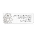 Search for grey return address labels Silver