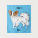 Search for papillon dog art Pet