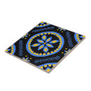 Search for blue italian tiles Talavera