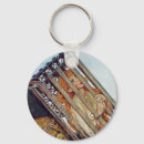 Recherche de rockwell porteclés Saturdayeveningpost