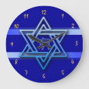 Search for jewish clocks Rosh hashanah