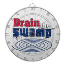Search for swamp Election