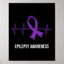 Search for ecg posters Heartbeat
