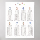 Search for elementary classroom posters School