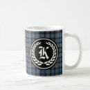 Recherche de kennedy tasses Tartan