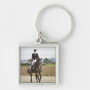 Recherche de représentation porteclés Les gens