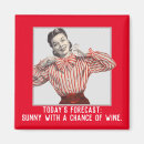 Search for forecasters Retro