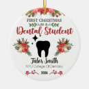 Recherche de dentaire ornements Noël