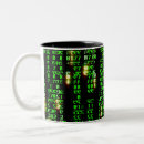 Search for cyber mugs Code