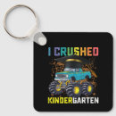 Search for monster truck keychains Student