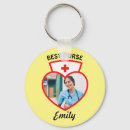 Recherche de anniversaire v accessoires Petite