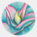 Search for agave stickers Botanical