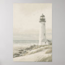 Recherche de phare art Décoration de phare