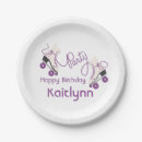 Search for roller skating plates Girl birthday